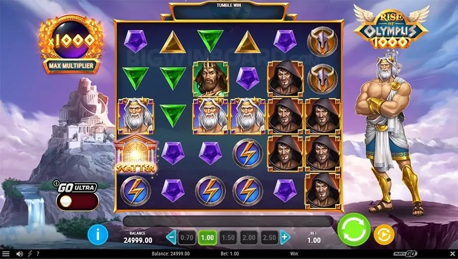OKBET VIP Program
